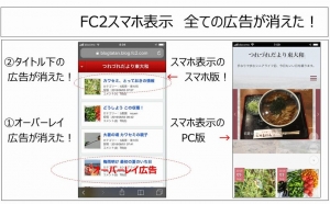 FC2スマホ広告非表示