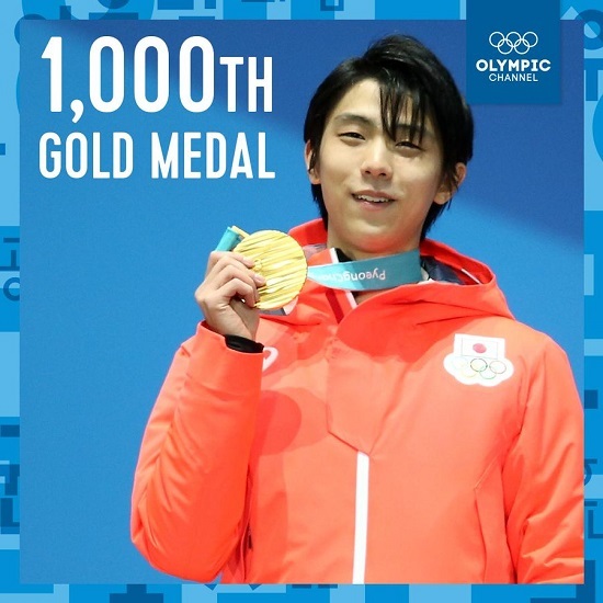 Winter Olympic 1000th Gold Medalist